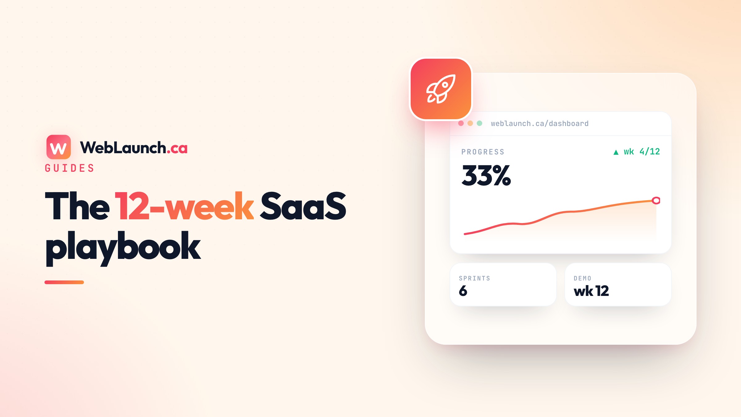 Shipping a SaaS MVP in 12 Weeks: The Honest Playbook (2026)